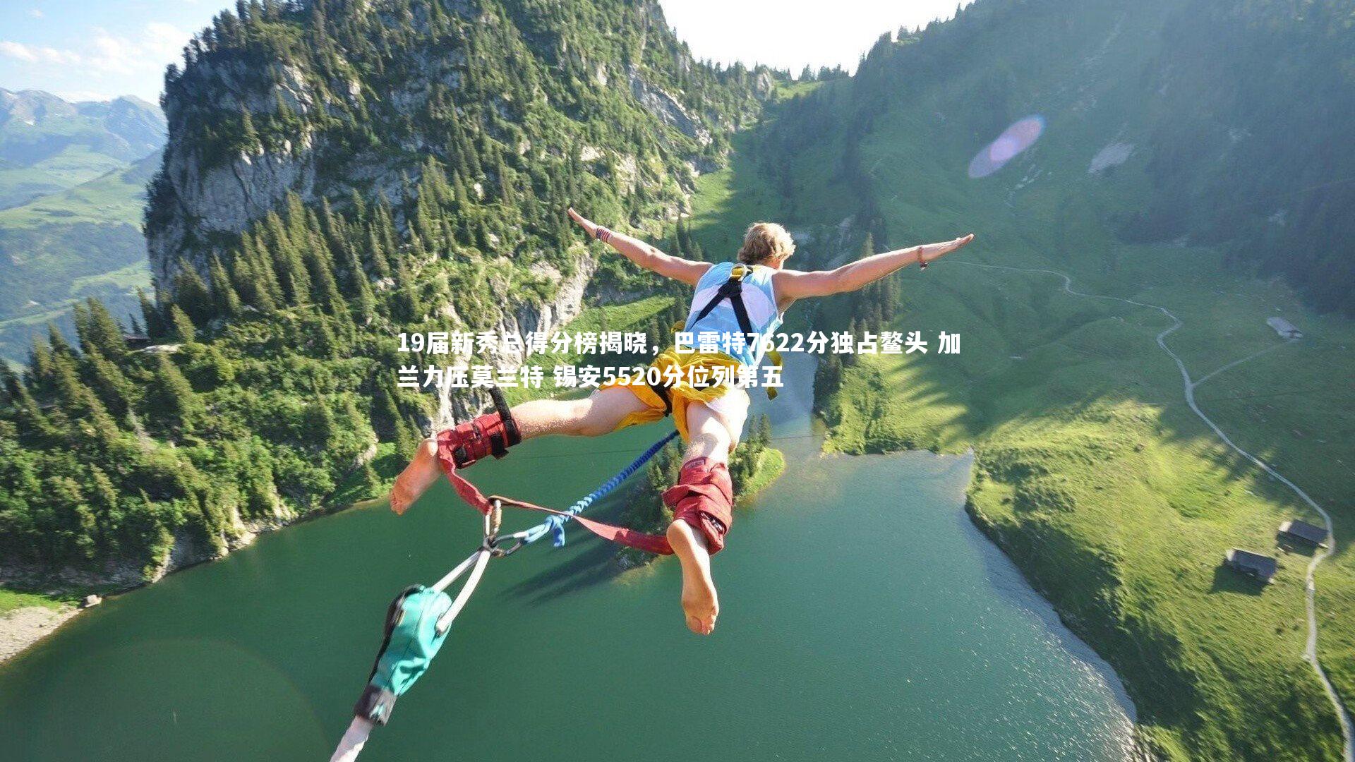 19届新秀总得分榜揭晓，巴雷特7622分独占鳌头 加兰力压莫兰特 锡安5520分位列第五